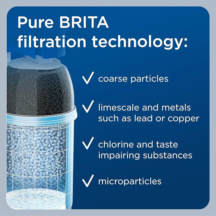 ドイツ製 BRITAアンダーシンク型浄水器用カートリッジA1000 Amazon | BRITA(ブリタ)アンダーシンク型浄水器用カートリッジ